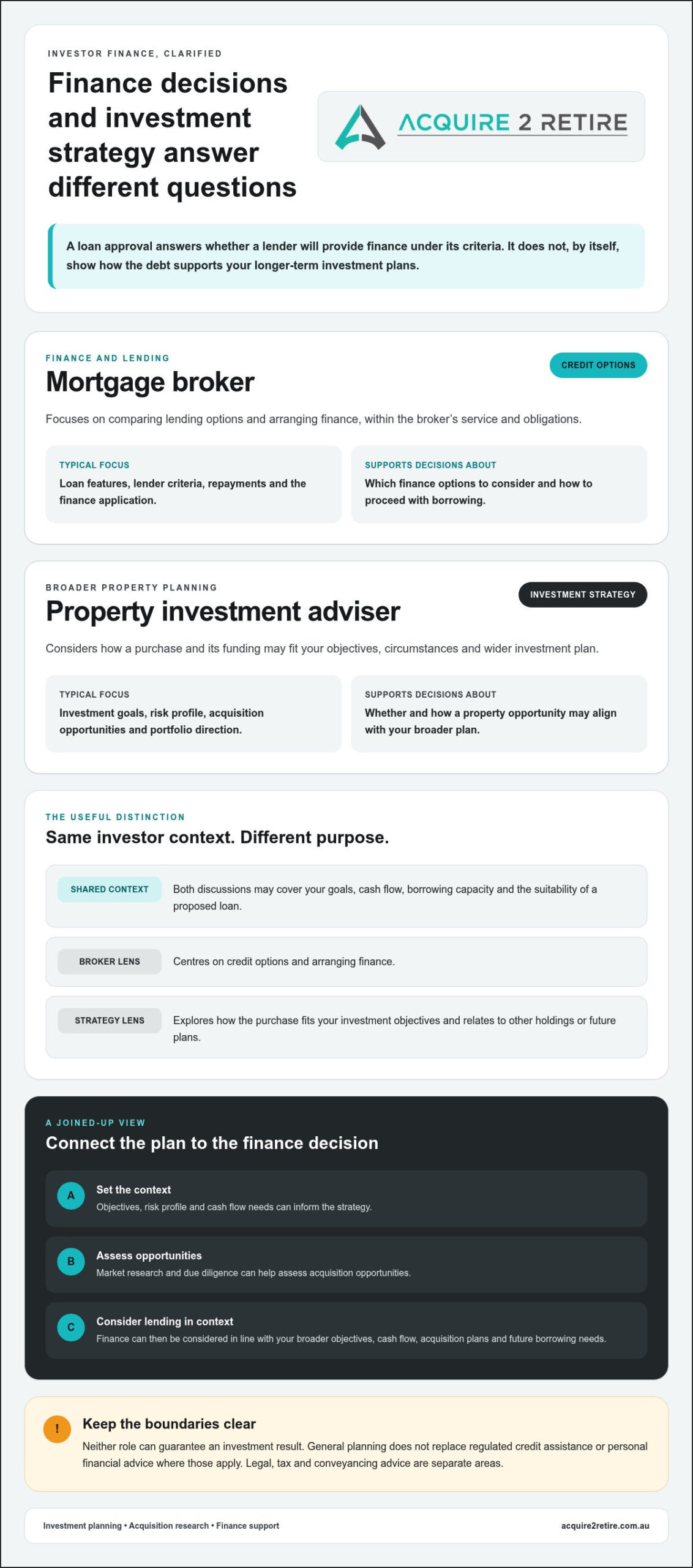 Mortgage Broker for Property Investors: Broker vs Investment Advisory